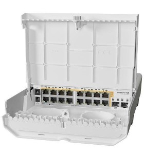 MIKROTIK CRS318-16P-2S+OUT netPower 16P 18 port switch with 16 Gigabit PoE-out ports and 2 SFP+