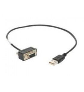 USB CABLE ASSEMBLY/FM CBL ASSY 18 INCH STRGHT