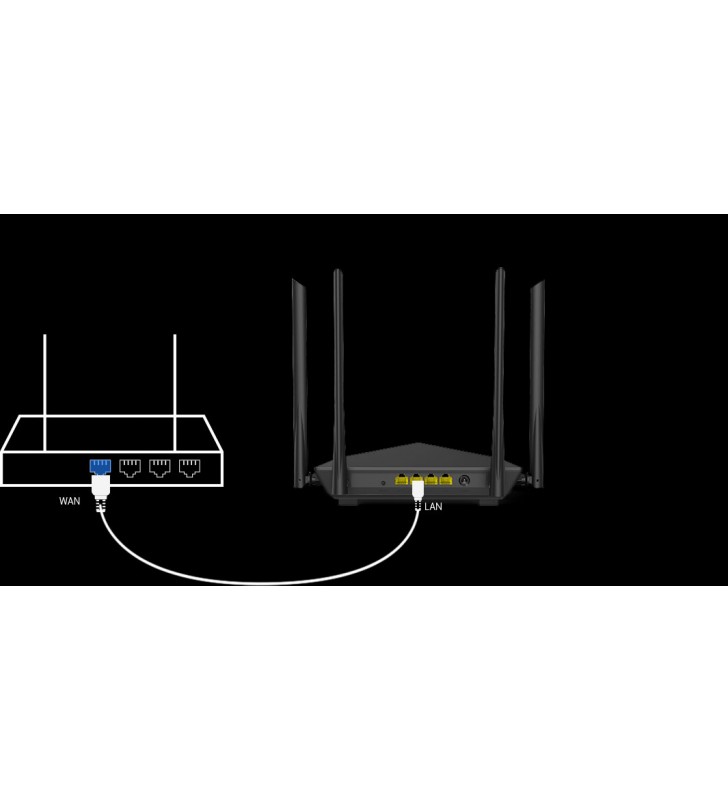 Tenda| AC10 V3.0 | Router wireless | 802.11a.c | AC 1200 Dual Band | Porturi 1 WAN, 3 LAN Gigabit | Antene 4 externe 6 dbi | CPU Dual Core 1 GHz | Gamimg & Streaming | Negru