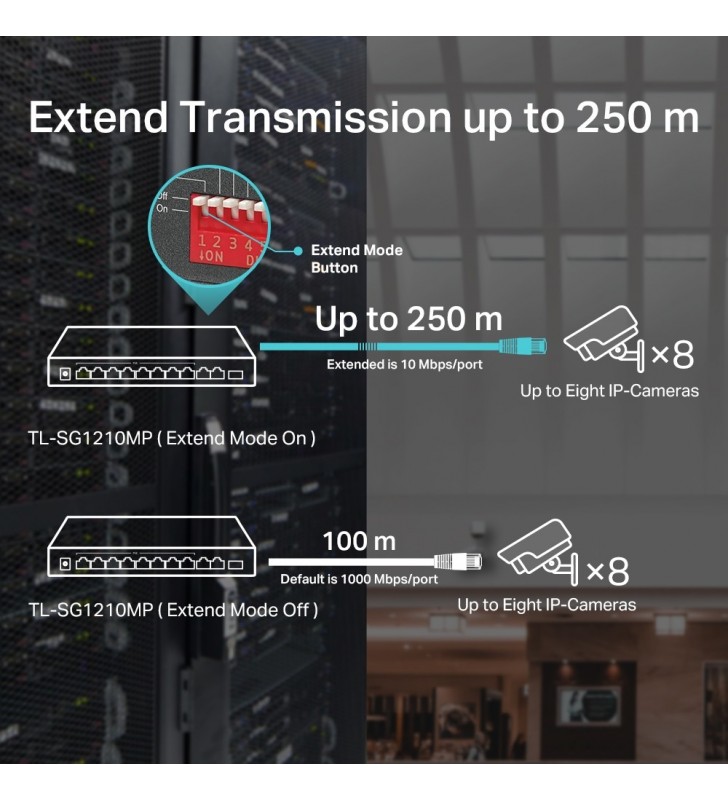 TP-LINK TL-SG1210MP switch-uri Fara management Gigabit Ethernet (10/100/1000) Power over Ethernet (PoE) Suport Negru