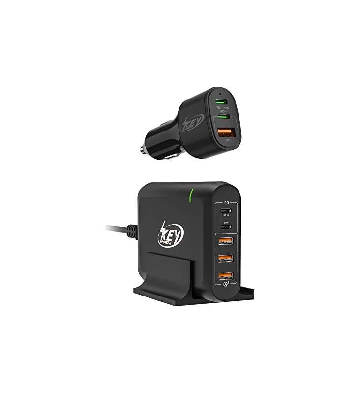 BTI 100W USB-C CAR CHARGER WITH/F/ USB-C POWERED DEVICES 100W