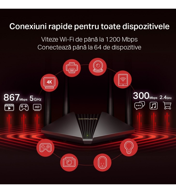 ROUTER MERCUSYS wireless 1200Mbps, 2 porturi LAN Gigabit, 1 port WAN Gigabit, Dual Band AC1200 4 x antena externa, "MR30G" (include timbru verde 1.5 lei)