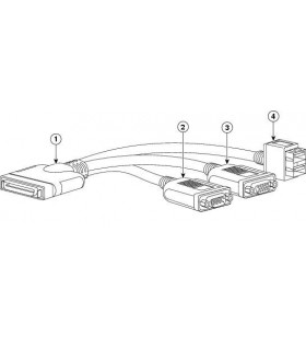 Cisco N20-BKVM cabluri KVM