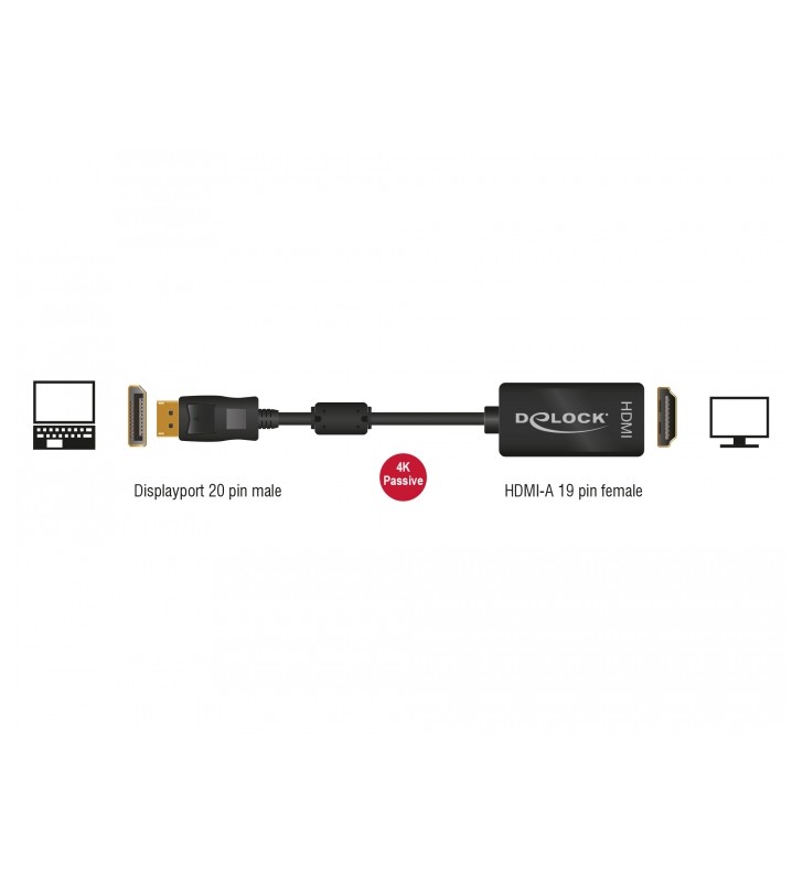 Delock Adaptor DisplayPort 1.2, tată HDMI mamă, 4K, pasiv, negru